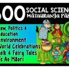 Dewey Wall Posters (Editable Kiwi themed) - Image 3
