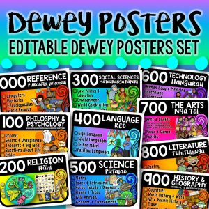 Dewey Wall Posters (Editable Kiwi themed)