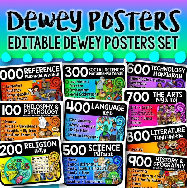 Dewey Wall Posters (Editable Kiwi themed)
