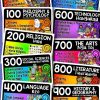 Dewey Wall Posters (Editable Kiwi themed) - Image 5