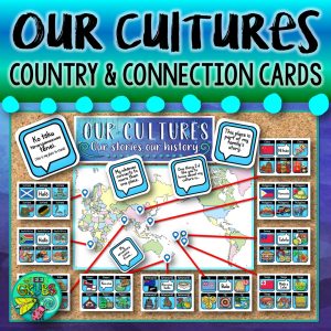 Our Classroom Cultures Wall Display